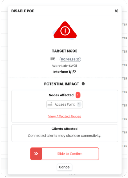 nodeImpact