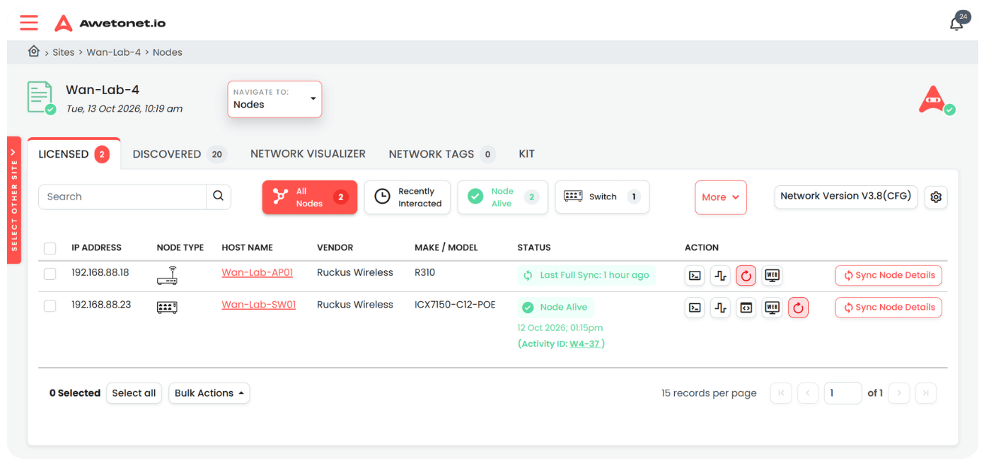nodesMain